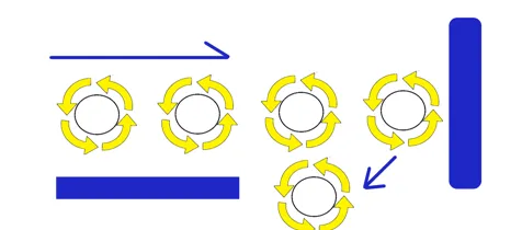 下回転サーブの回転メカニズム図|ボールを下方向にこすり逆回転が生まれる仕組みと下に落ちる作用