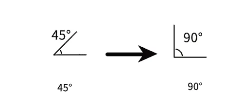 下回転のツッツキに対してフォアドライブを打つときはラケット角度をやや開く