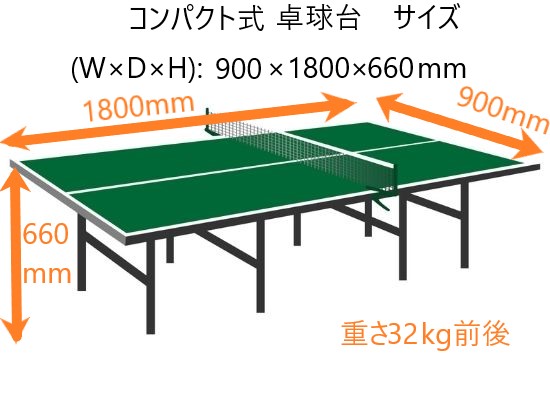 コンパクト式卓球台のサイズ