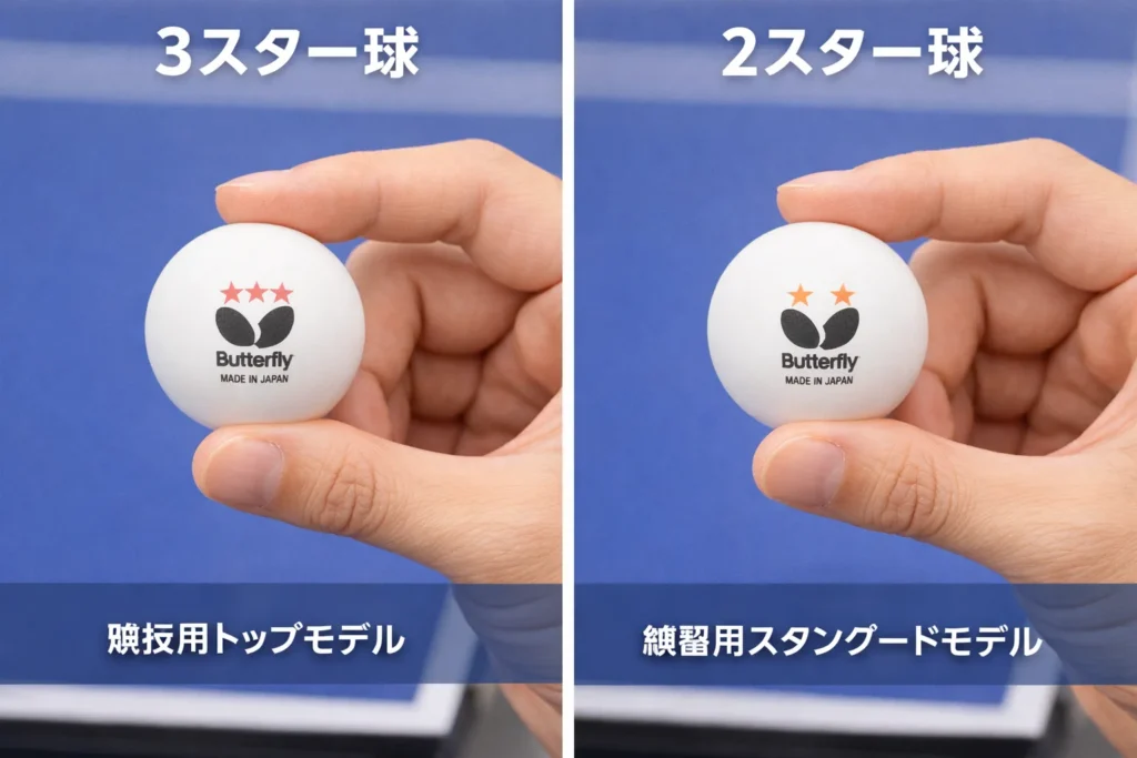 3スター(左)と2スター(右)ボールの比較